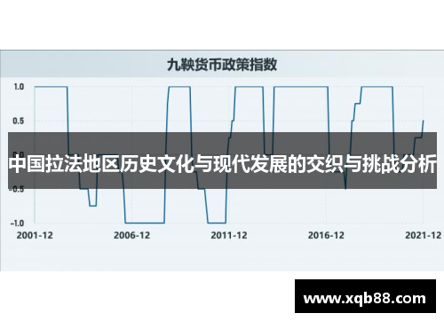 中国拉法地区历史文化与现代发展的交织与挑战分析